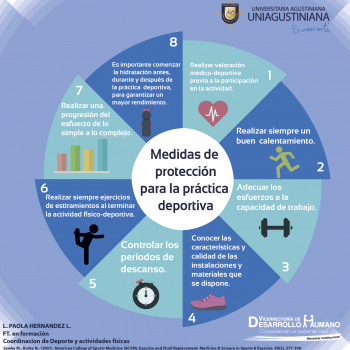 Medidas de protección para la práctica deportiva