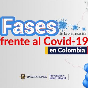 Fases frente al Covid-19 en Colombia