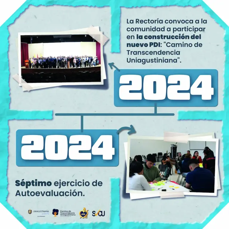 10 Linea de tiempo 2024