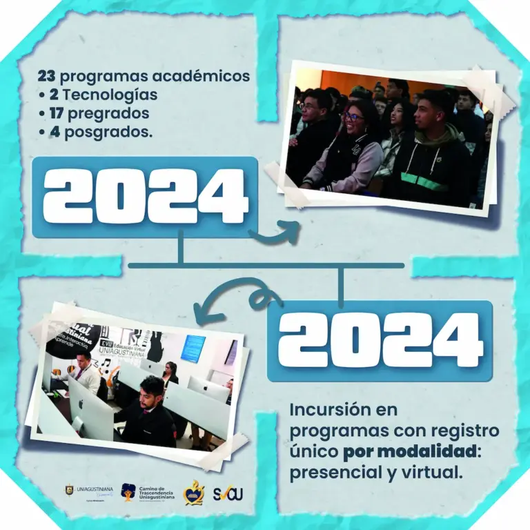 11 Linea de tiempo 2024