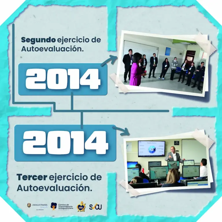 5 Linea de tiempo 2014