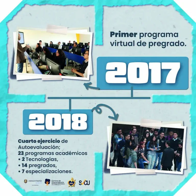 6 Linea de tiempo 2017