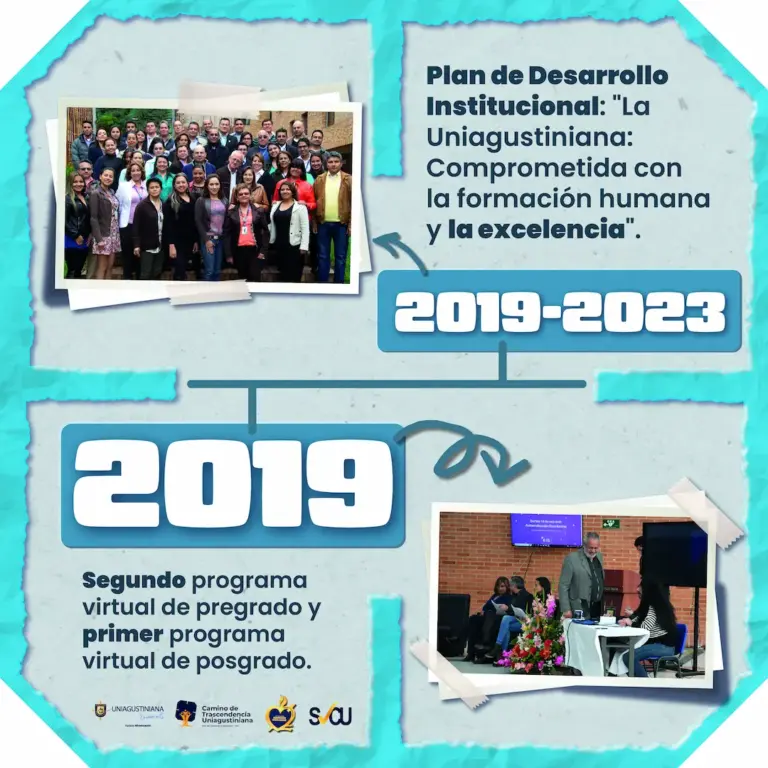 7 Linea de tiempo 2019