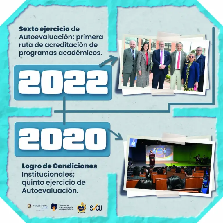 8 Linea de tiempo 2020