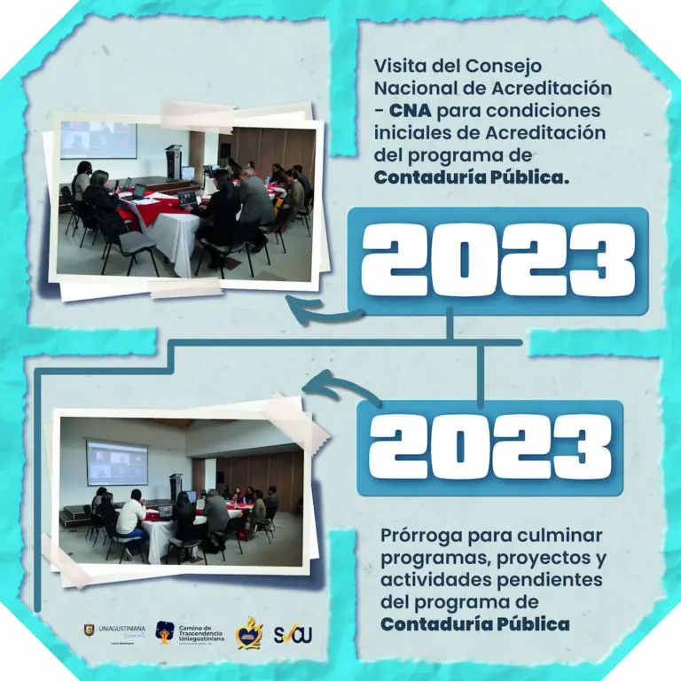 9 Linea de tiempo 2023
